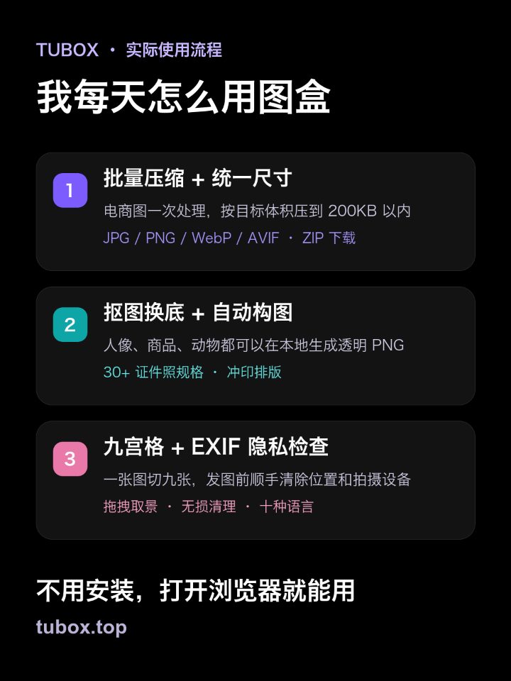 tubox(图盒), 纯浏览器本地化图片处理工具 - 效率工具网站作品封面