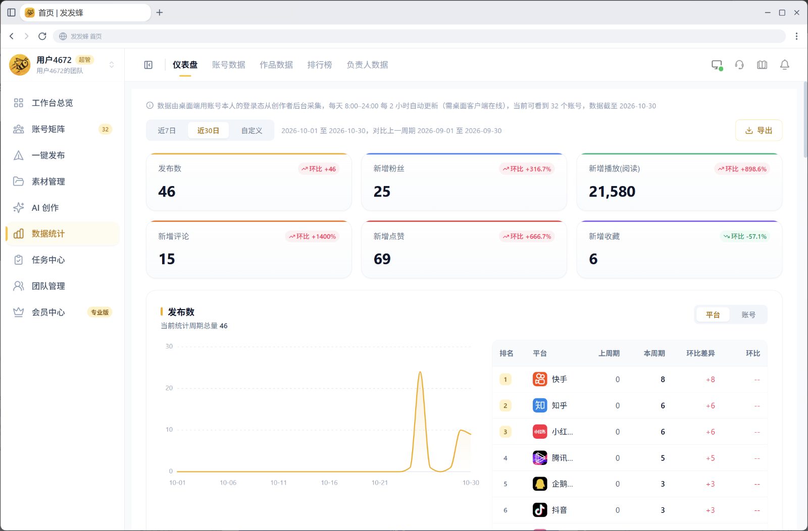 发发蜂 宣传图 1